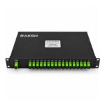 1U 19" Rack Mount 4 8 16 18 Channel CWDM Mux Demux