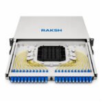 24 Core Patch Panel {Fix Type} Fully Loaded