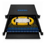 24 Core Patch Panel {Sliding Type} (Empty)